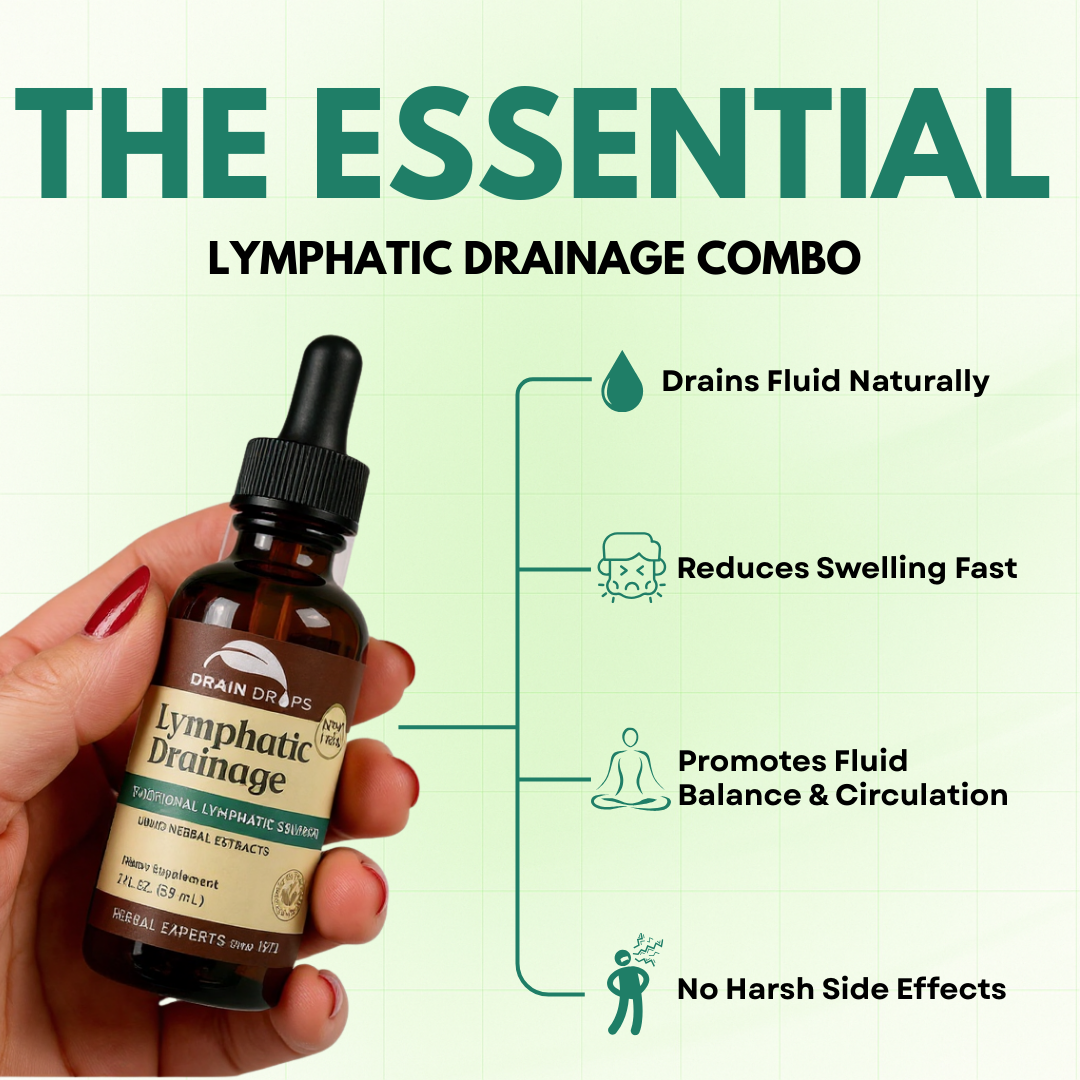 DrainDrops™ - Lymphatic Drainage Drops