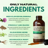DrainDrops™ - Lymphatic Drainage Drops